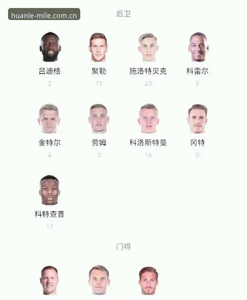 米乐怎么注册 揭秘德国队世界杯大名单背后的故事:40岁诺伊尔回归,18岁新星崛起
